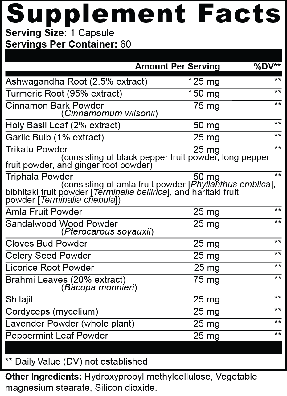 VITALORA AYURVEDA+